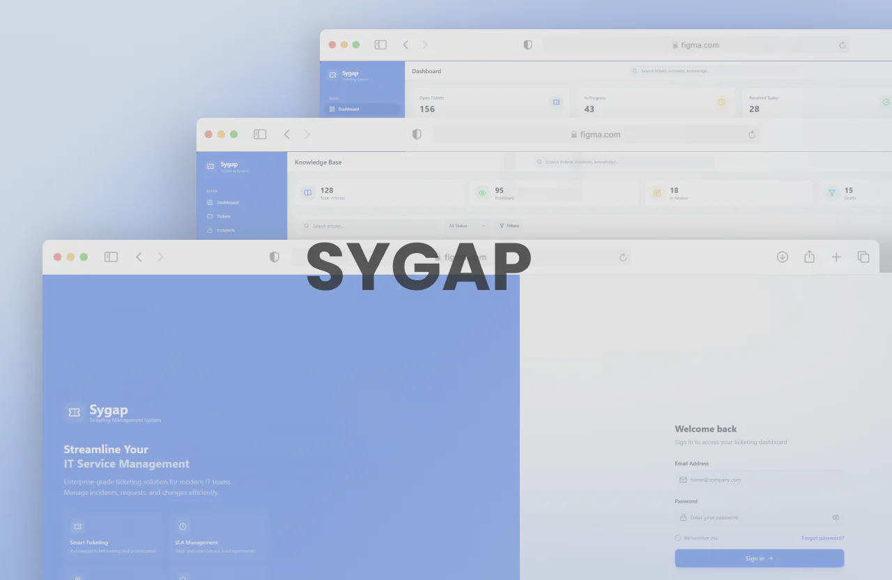 SYGAP — IT Ticketing Management System — project view 2