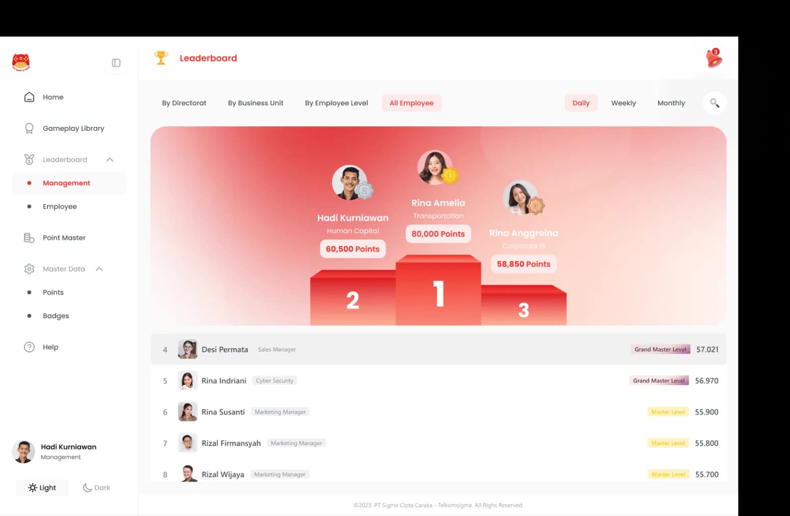 Employee Gamification & Reward Platform — project view 3