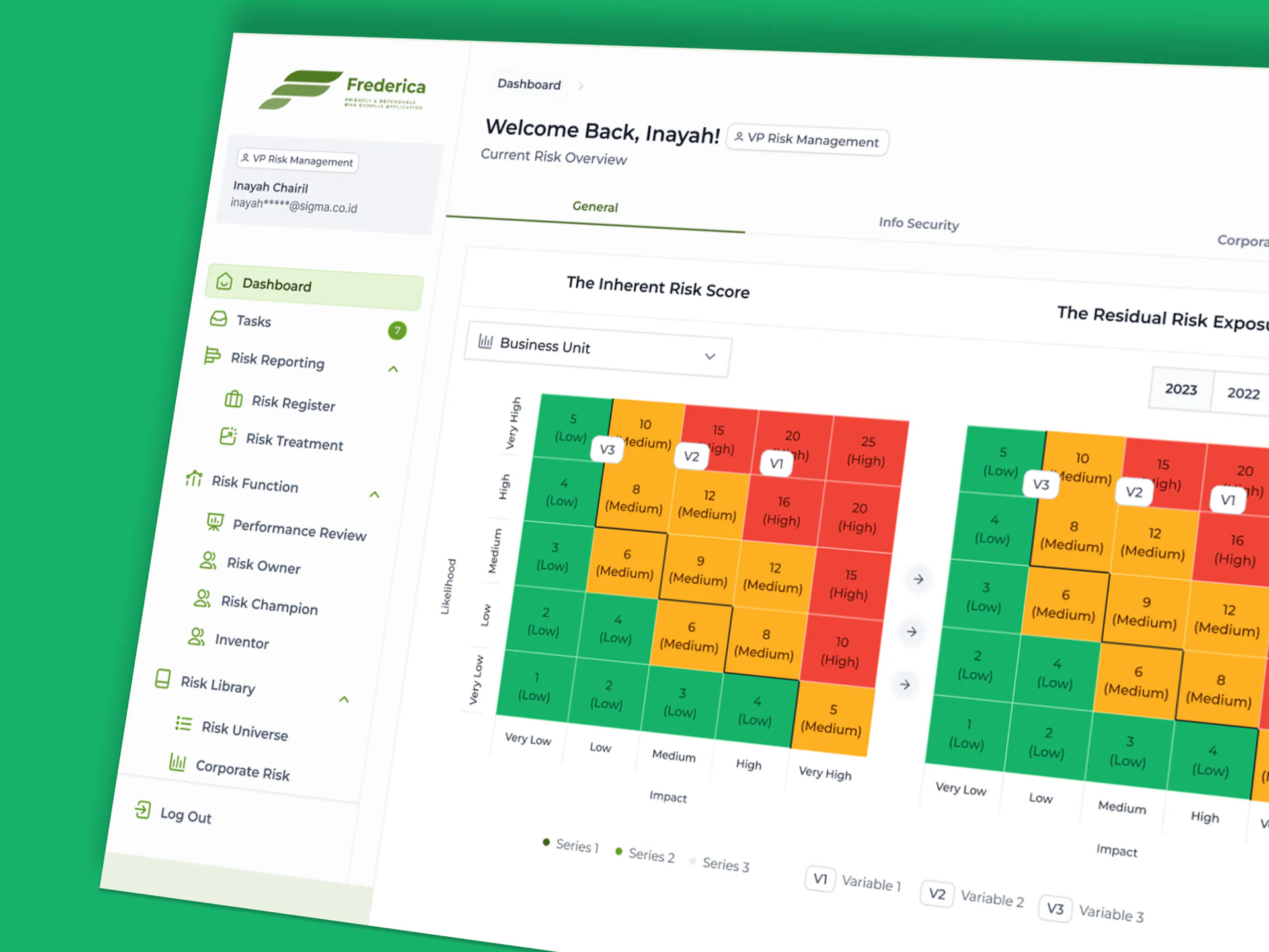 Frederica – Enterprise Risk Management Platform