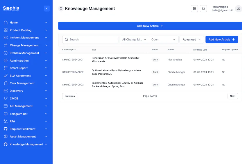 Sophia – Internal Knowledge Management Platform — project view 2