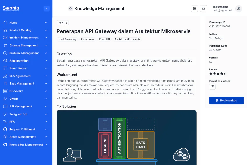 Sophia – Internal Knowledge Management Platform — project view 3